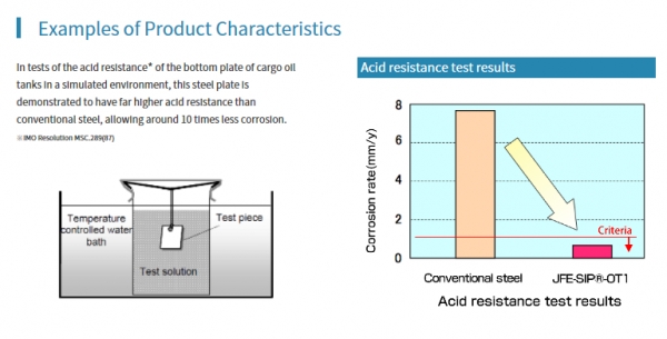‘JFE-SIP-OT1’ 설명 자료(제공: JFE스틸)