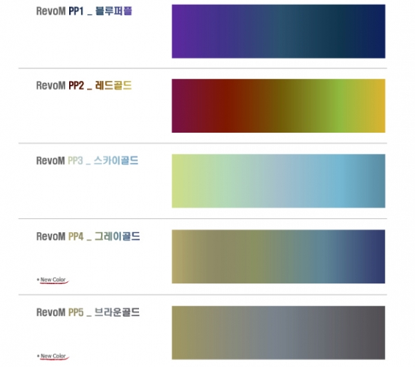 레보엠PP 색상이 추가되면서 5가지 색상으로 판매가 되고 있다. (사진=엠스틸)