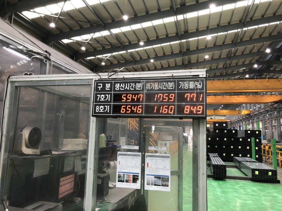 한진철관은 각 생산설비별 MES를 도입해 생산성 극대화에 나서고 있다