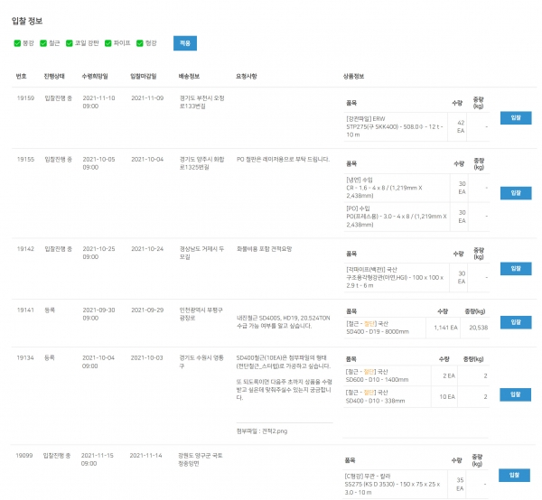 도소마켓 판매입찰 화면