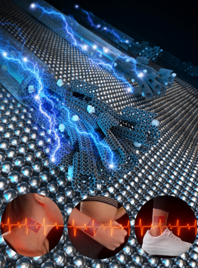 고효율 압전소재의 전기에너지 생산 및 심박감지 모식도. (생산기술연구원)