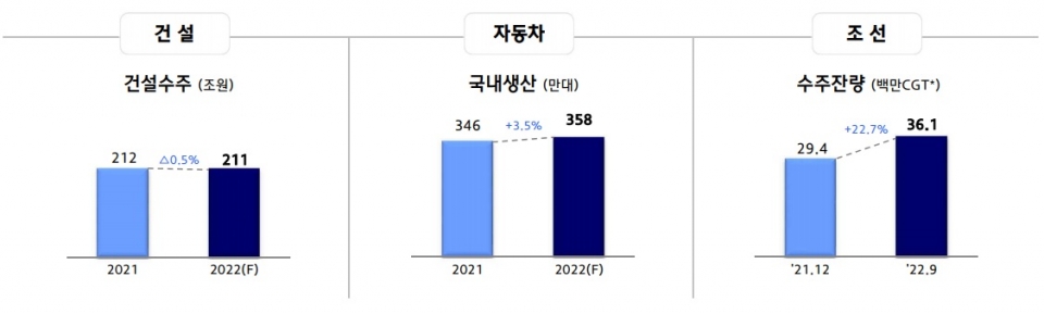 (사진=현대제철 제공)