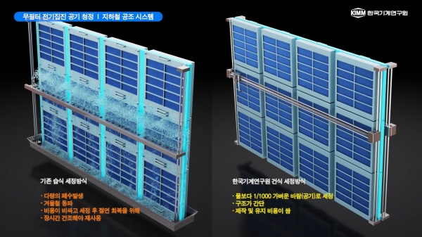 기존 세정방식(좌)과 기계연구원 세정방식(우) 비교. (사진=기계연구원)