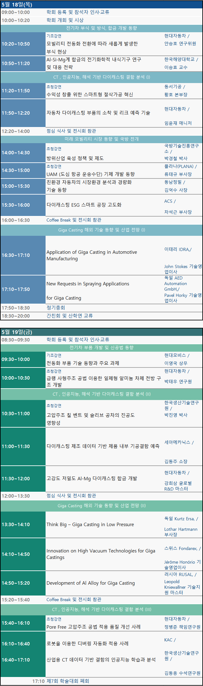 제7회 한국다이캐스팅학술대회 강연자 명단(자료=한국다이캐스팅학회)
