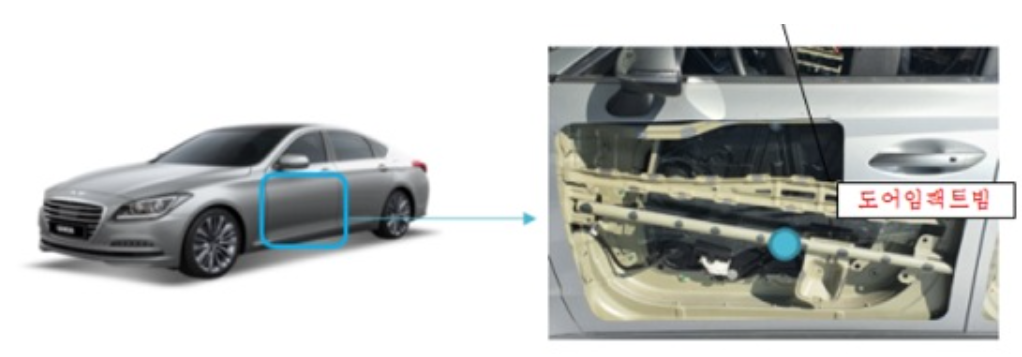현대제철 ERW 도어 임팩트빔. 이 제품은 차량 도어 내에 장착되는 부품으로, 측면충돌 시 탑승객 보호 역할을 하는 자동차 부품이다. 현재 현대제철이 공급 중인 도어임팩트 빔의 주요 사양은 150K급 열처리 강이다./현대제철