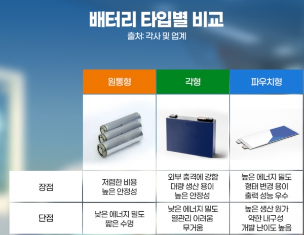 출처=HL mobility labs