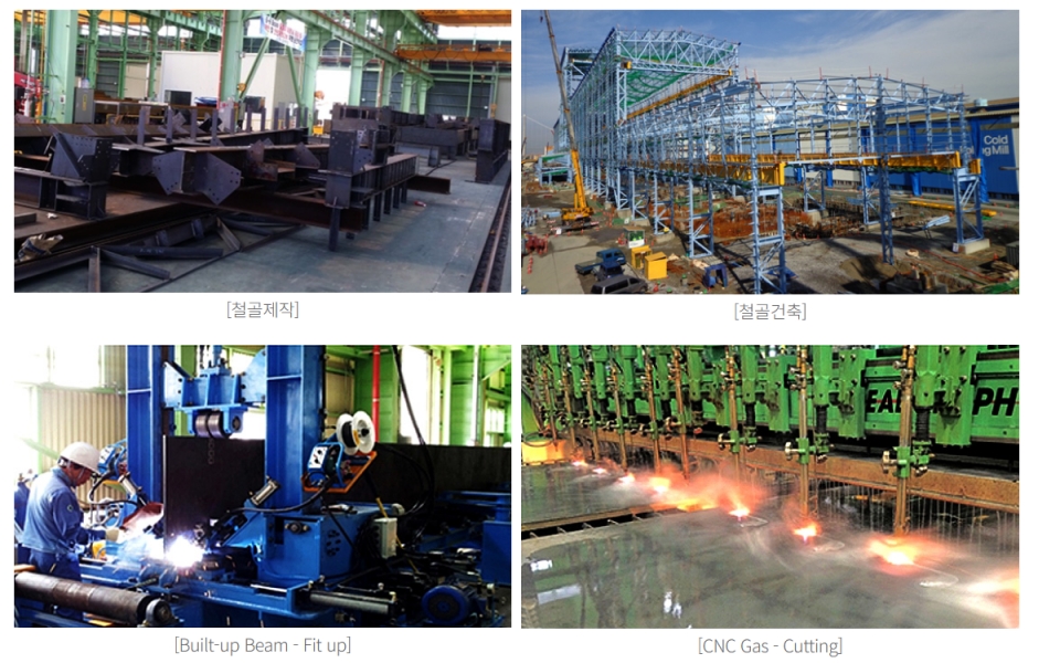 포스코모빌리티솔루션 광양 1공장