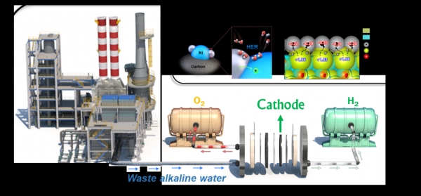 산업현장에서 발생하는 폐알칼리수를 활용해 청정수소를 생산할 수 있는 직접 폐알칼리 음이온 교환막 수전해. (출처=재료연구원)