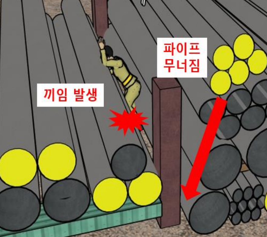 한국산업안전보건공단 제공