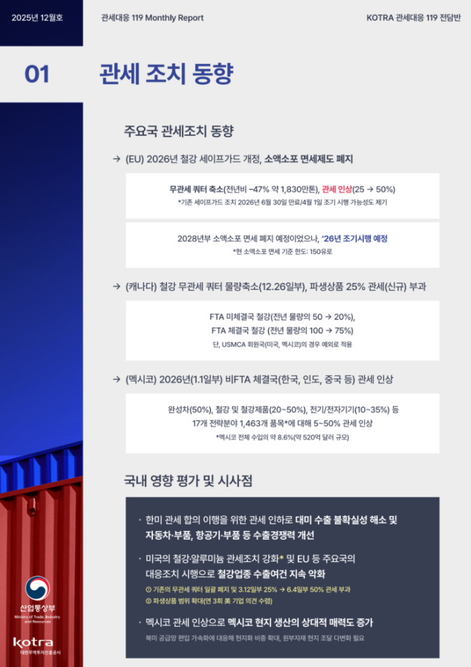 산업부의 격주 단위 관세대응 리포트 예시