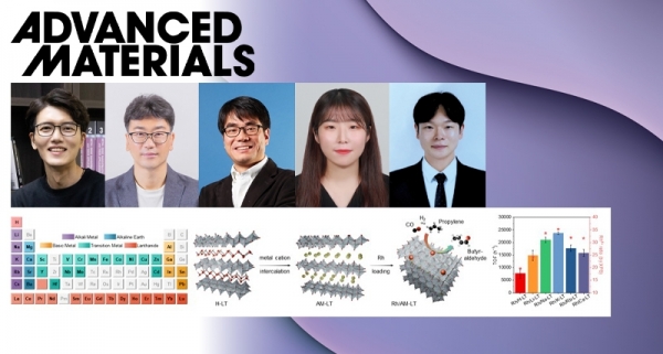 조승호 교수팀은 밀푀유 처럼 겹겹이 쌓은 층상 티타늄 산화물 소재안에 원하는 금속을 쉽게 끼워 넣어 소재 성능을 전략적으로 조절할 수 있는 합성 기술을 개발했다. (사진=UNIST)