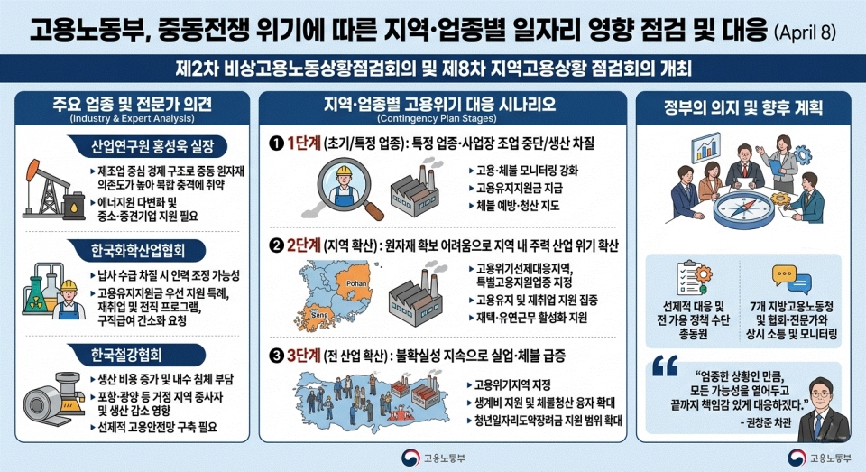 AI생성 기사 요약 이미지