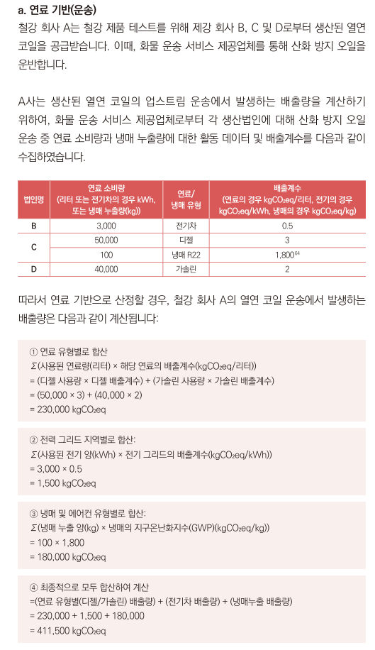 산정 방법론별 산정 예시 -연료 기반(운송)