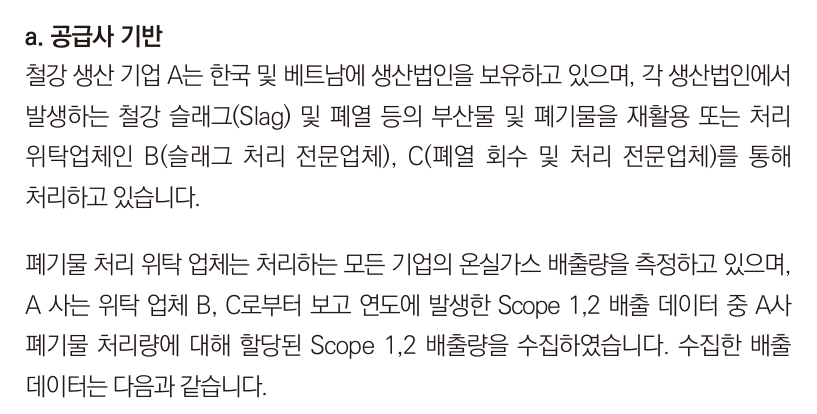 산정 방법론별 산정 예시 -  공급사 기반