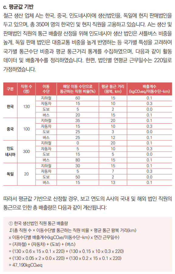 산정 방법론별 산정 예시 - 평균값 기반