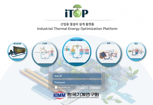 산업용 열공급설비의 성능과 경제성을 분석해 최적 설계안을 도출하는 ‘iTOP’ 플랫폼. (출처=기계연구원)